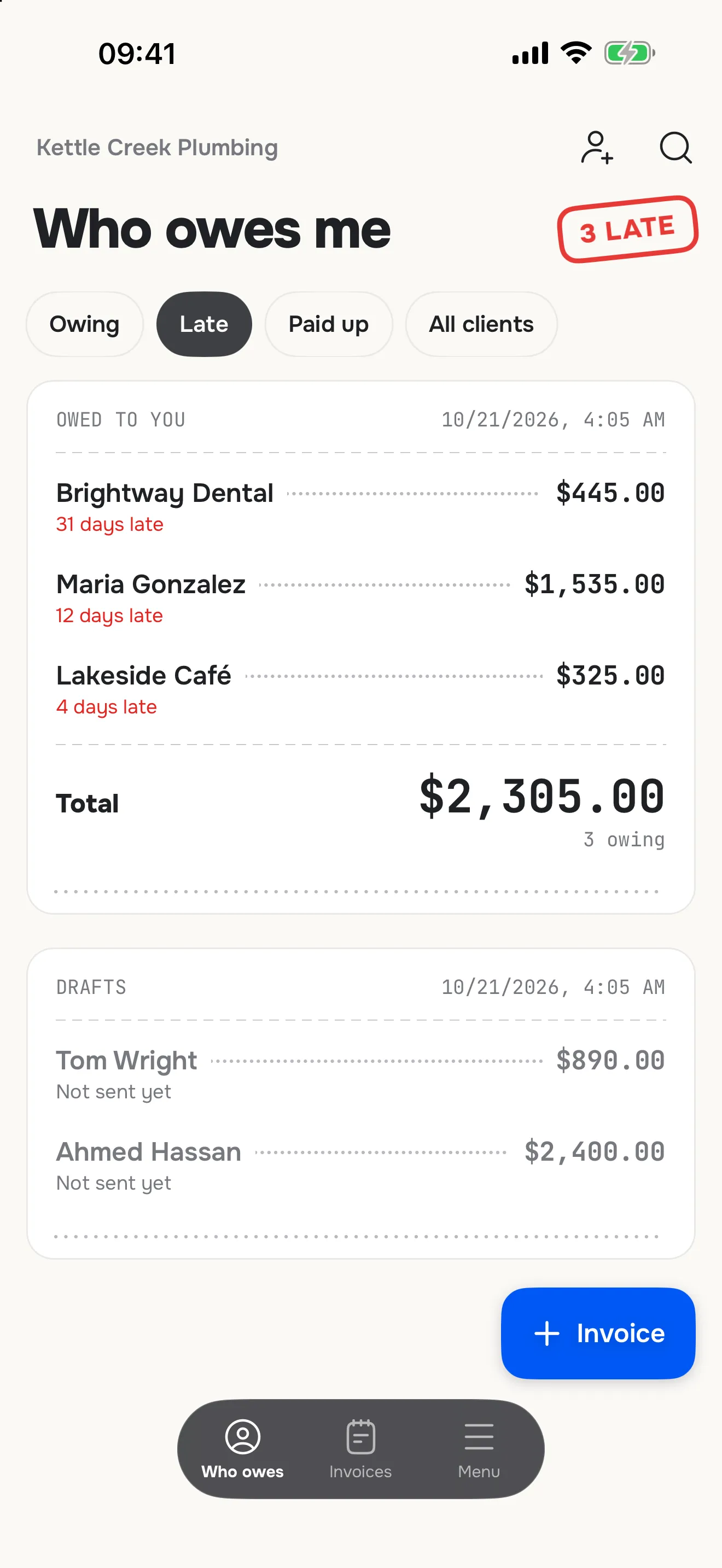 Jottally’s Who owes me screen on the Late filter: Brightway Dental 31 days late, Maria Gonzalez 12 days late and Lakeside Café 4 days late, $2,305 in all.